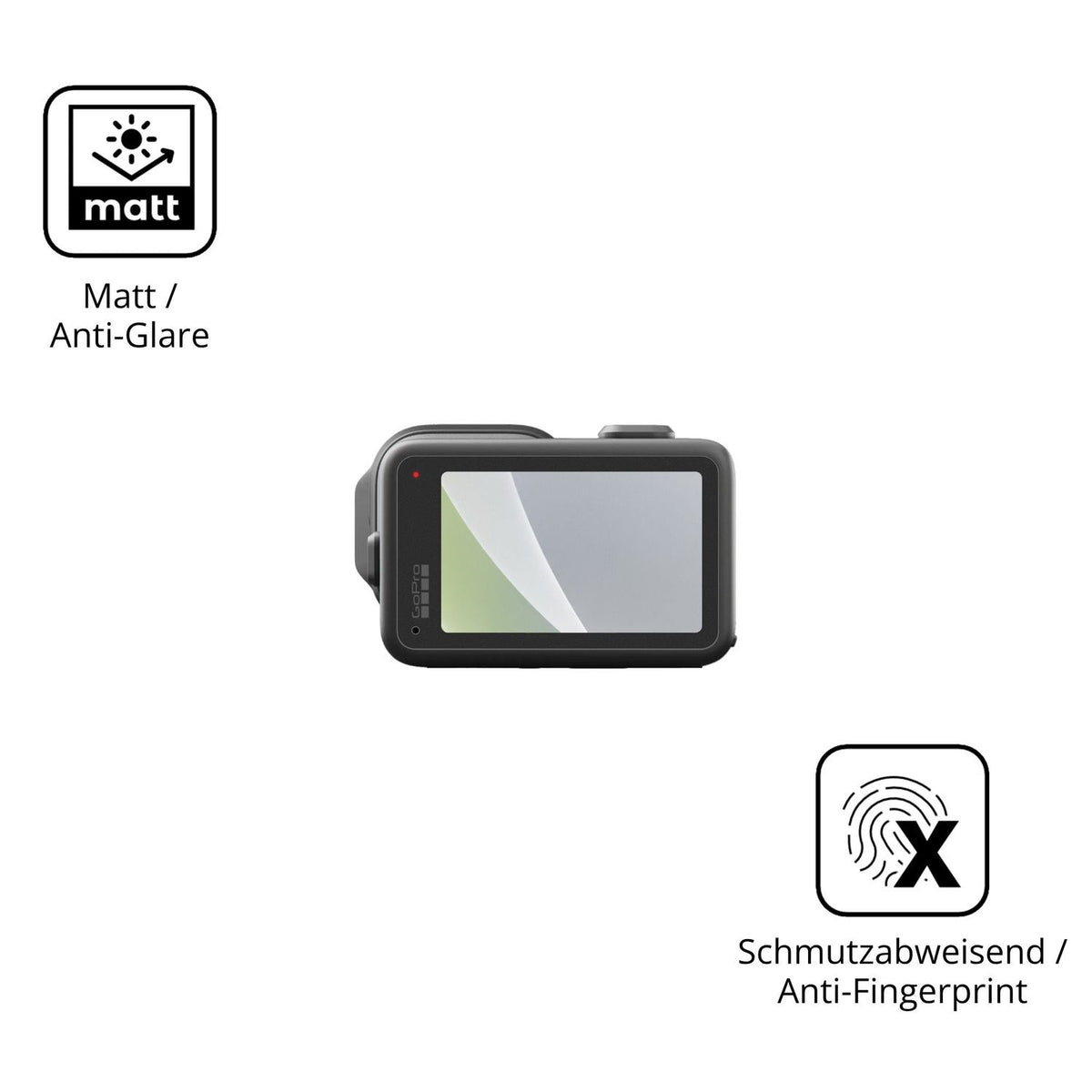 Dünne und entspiegelnde Folie passend zugeschnitten für GoPro Mission 1 Pro ILS