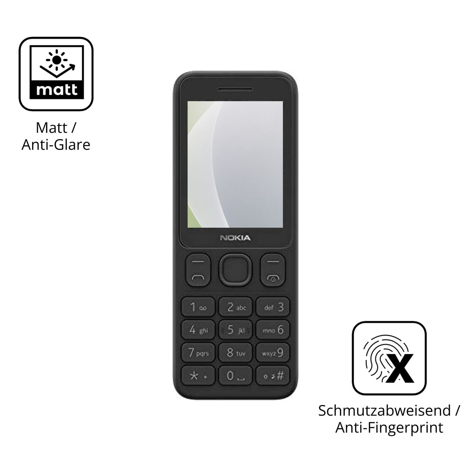 Dünne und entspiegelnde Folie passend zugeschnitten für Nokia 125
