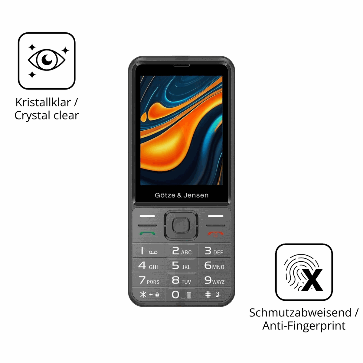 Flexible TPU-Folie passend zugeschnitten f�r Gotze Jensen GFE320, vollst�ndige Abdeckung
