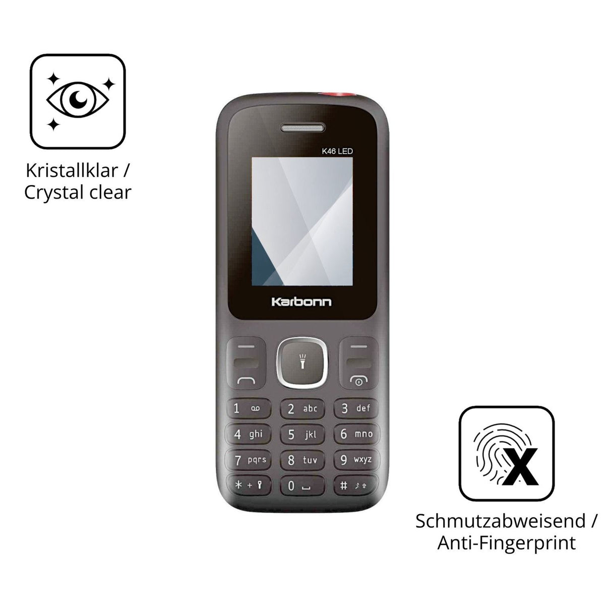 Flexible TPU-Folie passend zugeschnitten für Karbonn K46 LED, vollständige Abdeckung