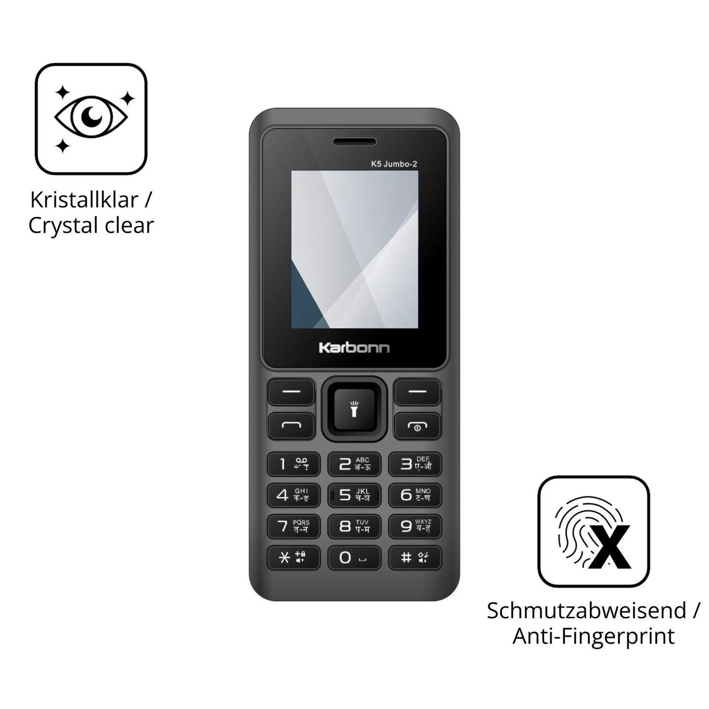 Flexible TPU-Folie passend zugeschnitten für Karbonn K5 Jumbo 2, vollständige Abdeckung