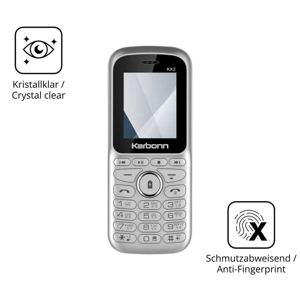 Flexible TPU-Folie passend zugeschnitten für Karbonn KX2, vollständige Abdeckung