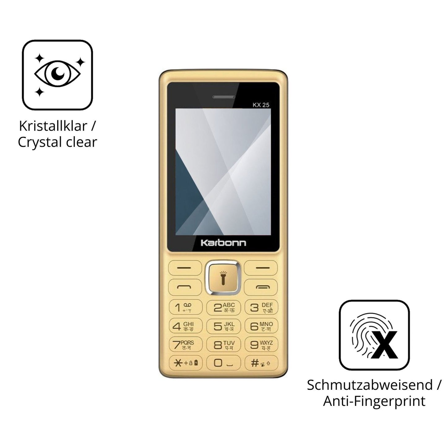 Flexible TPU-Folie passend zugeschnitten für Karbonn KX25, vollständige Abdeckung