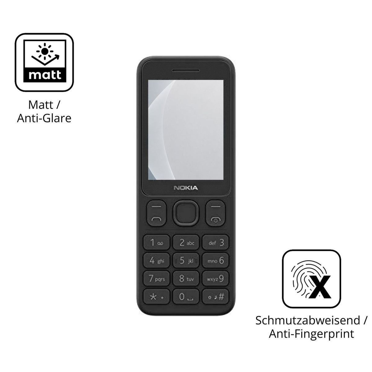 9H Hartbeschichtete, flexible Folie passend zugeschnitten für Nokia 125