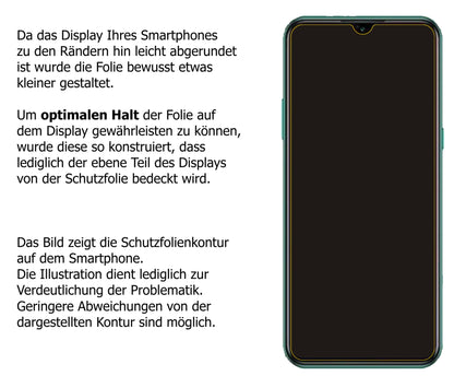 Schutzfolie mit optimaler Passform, zur Verwendung mit Hüllen geeignet