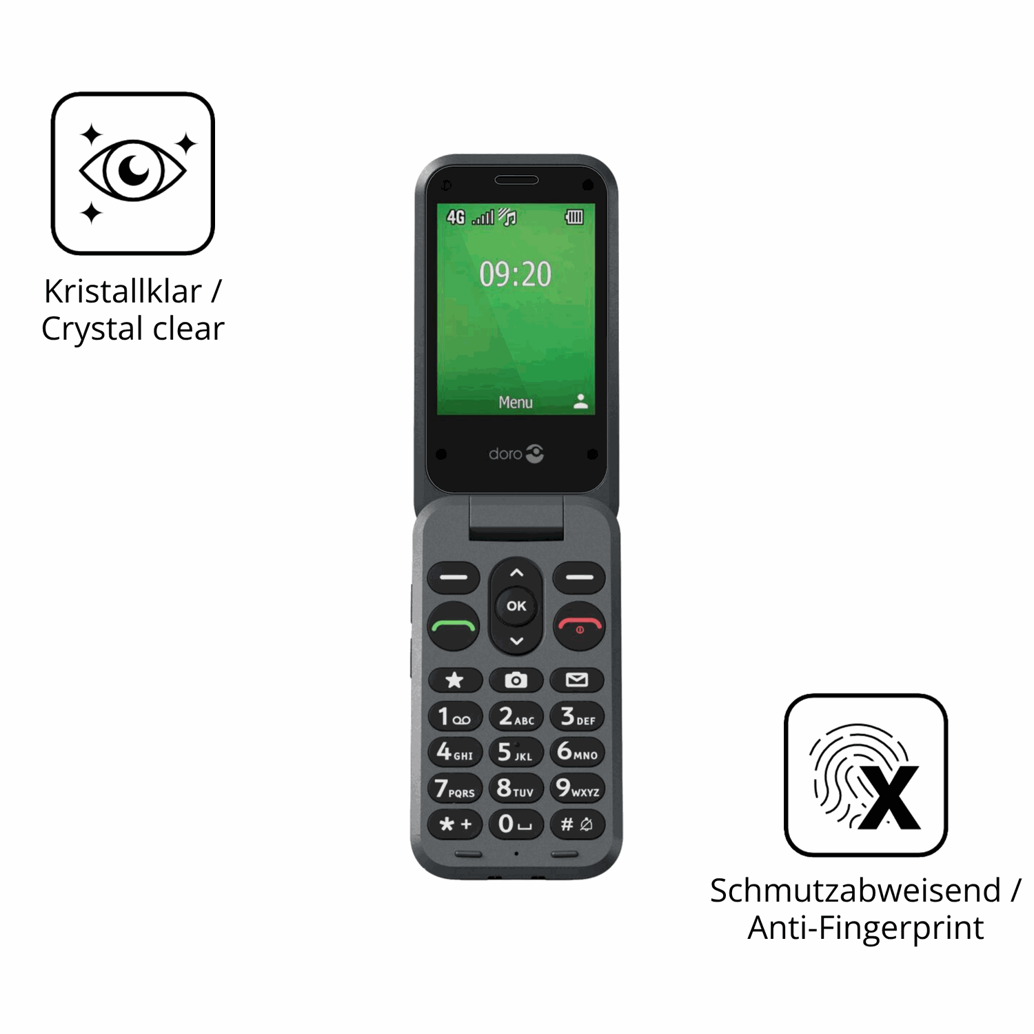 Flexible TPU-Folie passend zugeschnitten für Doro Leva E20, vollständige Abdeckung