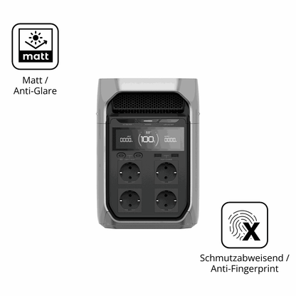 Dünne und entspiegelnde Folie passend zugeschnitten für Ecoflow Delta 3 Plus