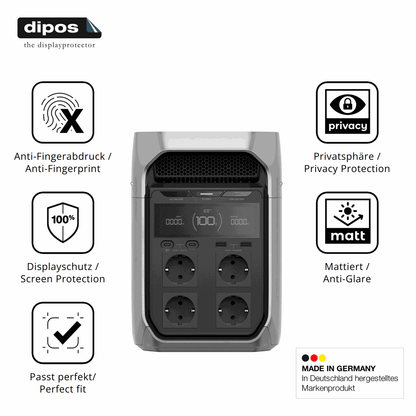 Privatsphäre-Schutz durch Sichtschutz-Folie passend zugeschnitten für Ecoflow Delta 3 Plus