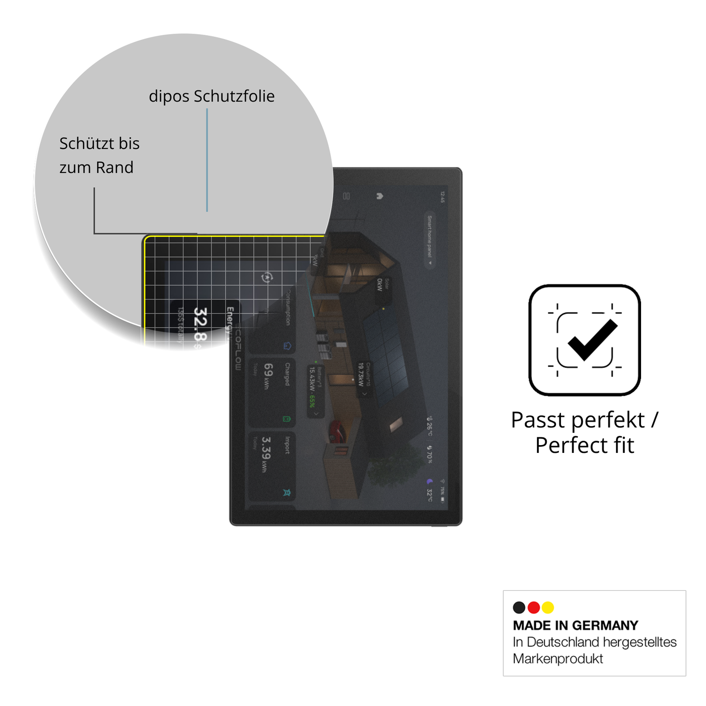 Schutz gegen Kratzer auf dem ecoflowpowerinsight Glas durch Schlüssel oder Ähnliches