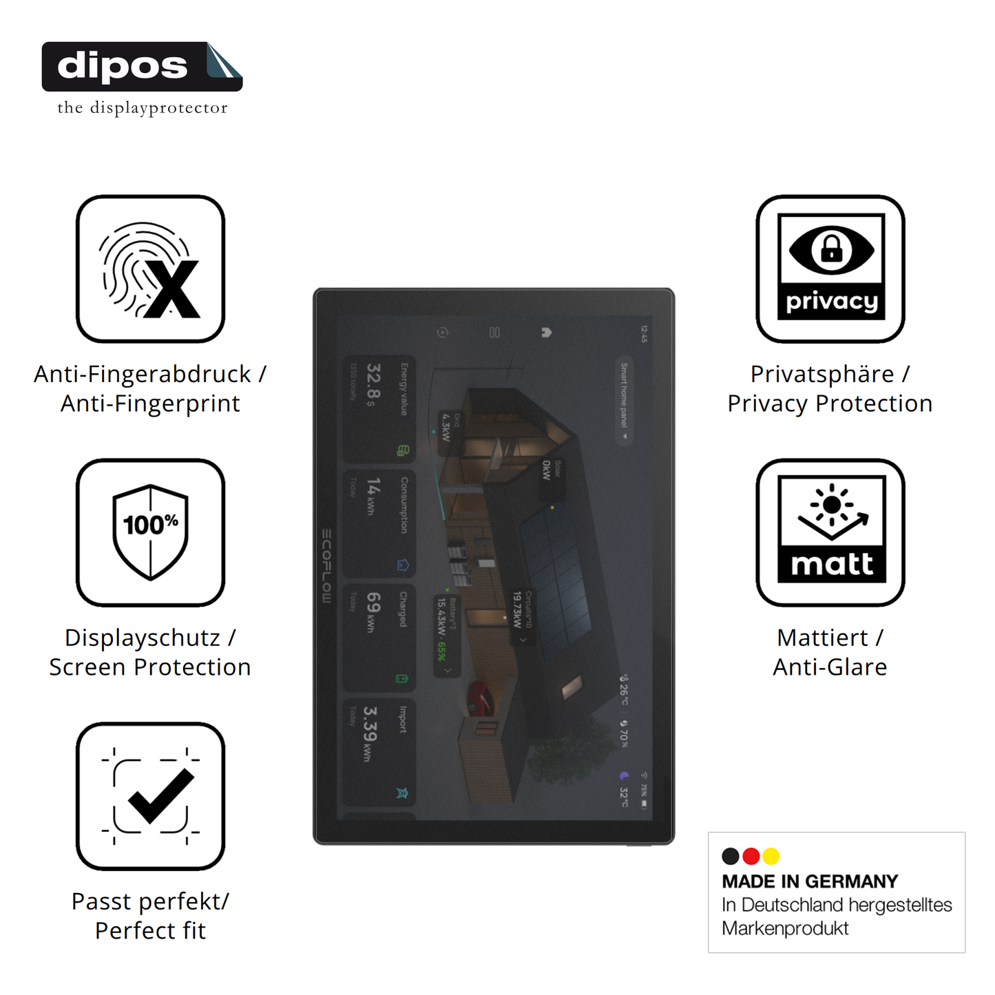 Privatsphäre-Schutz durch Sichtschutz-Folie passend zugeschnitten für ecoflowpowerinsight