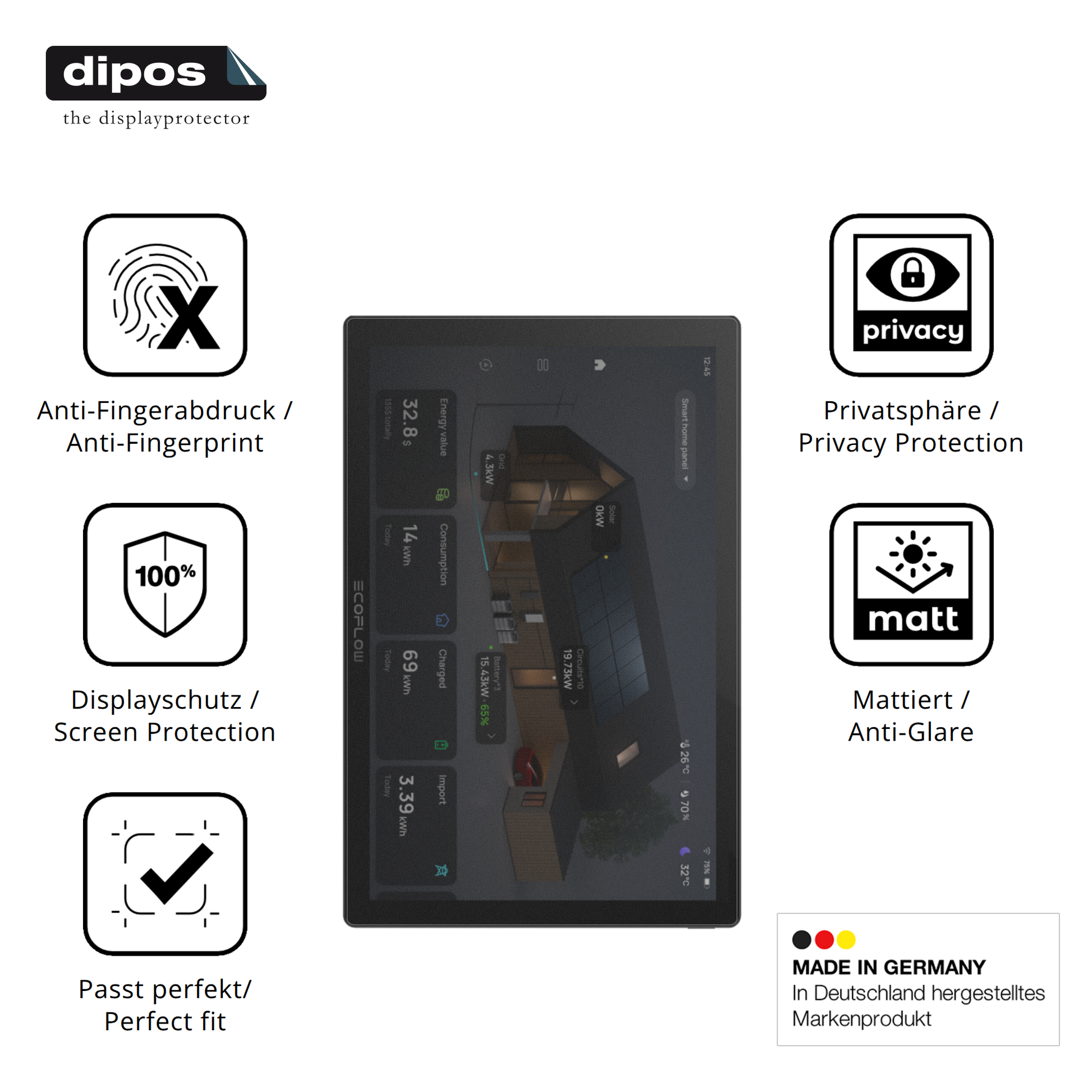 Privatsphäre-Schutz durch Sichtschutz-Folie passend zugeschnitten für ecoflowpowerinsight