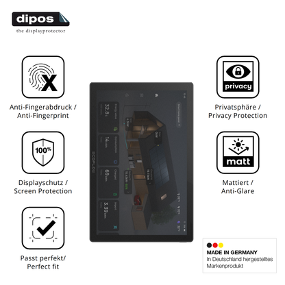Privatsphäre-Schutz durch Sichtschutz-Folie passend zugeschnitten für ecoflowpowerinsight