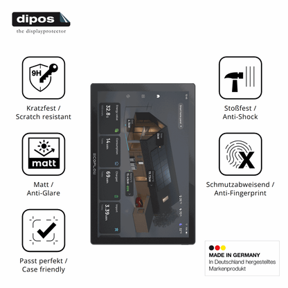 Displayschutz hergestellt in Deutschland, höchste Qualität made in Germany