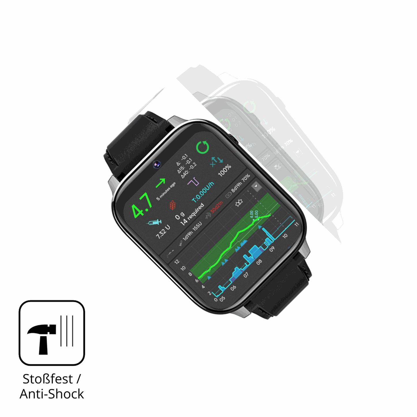 Schutz gegen Kratzer auf dem Rogbid Z10 Smartwatch Glas durch Schlüssel, Stöße gegen die Tischkante oder Stürze