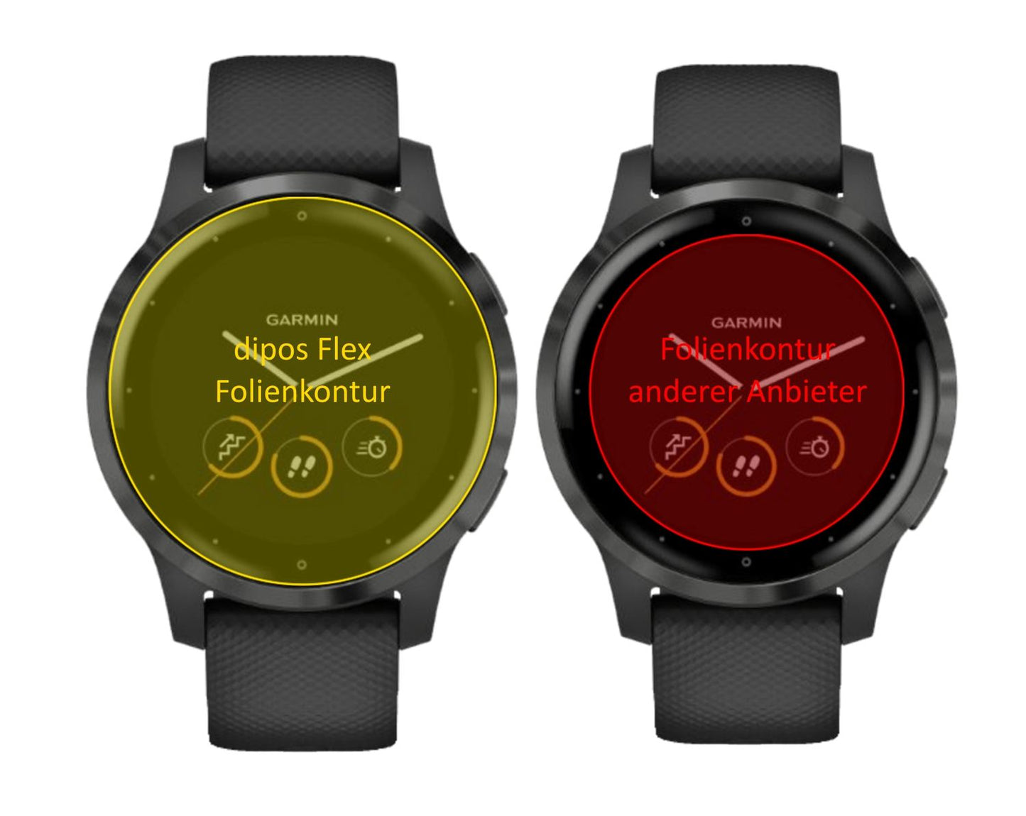 GarminVivoactive 4s (40mm) mit aufgebrachter dipos Displayschutzfolie, glasklare Darstellung ohne Einschränkungen