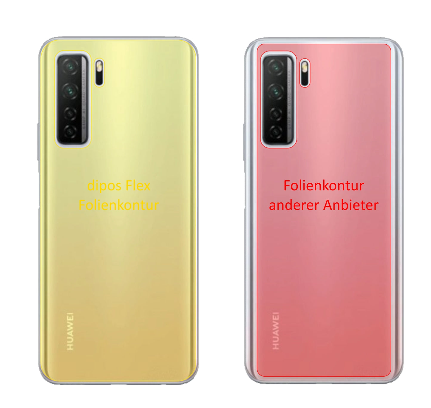 HuaweiP40 lite 5G Rückseite mit aufgebrachter dipos Displayschutzfolie, glasklare Darstellung ohne Einschränkungen