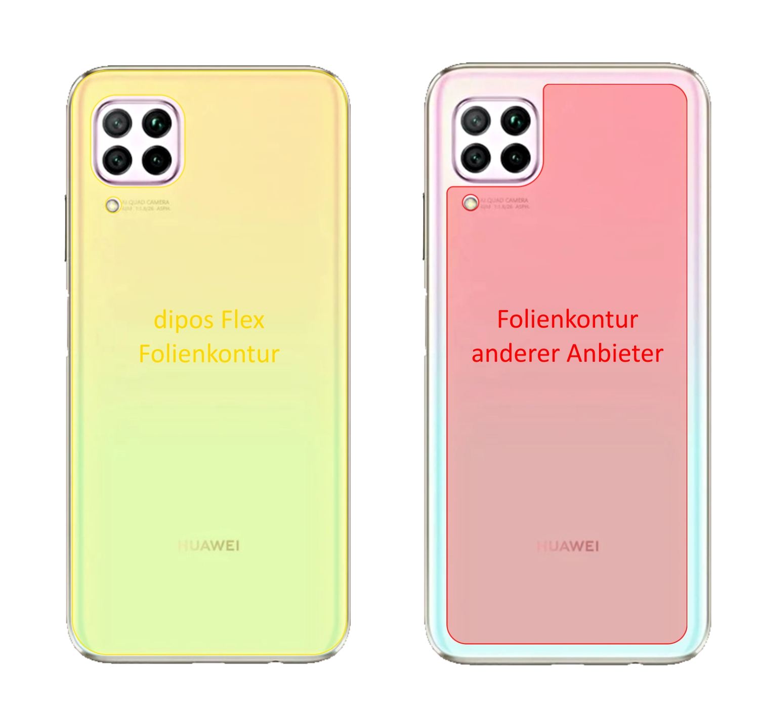 HuaweiP40 Lite Rückseite mit aufgebrachter dipos Displayschutzfolie, glasklare Darstellung ohne Einschränkungen