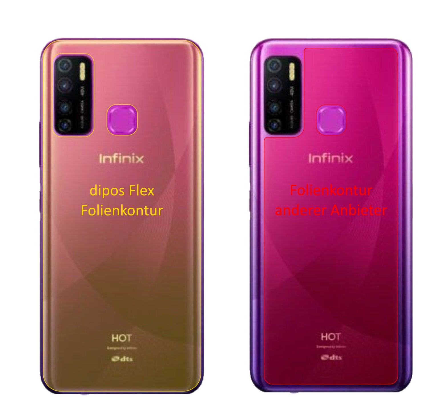 InfinixHot 9 Rückseite mit aufgebrachter dipos Displayschutzfolie, glasklare Darstellung ohne Einschränkungen