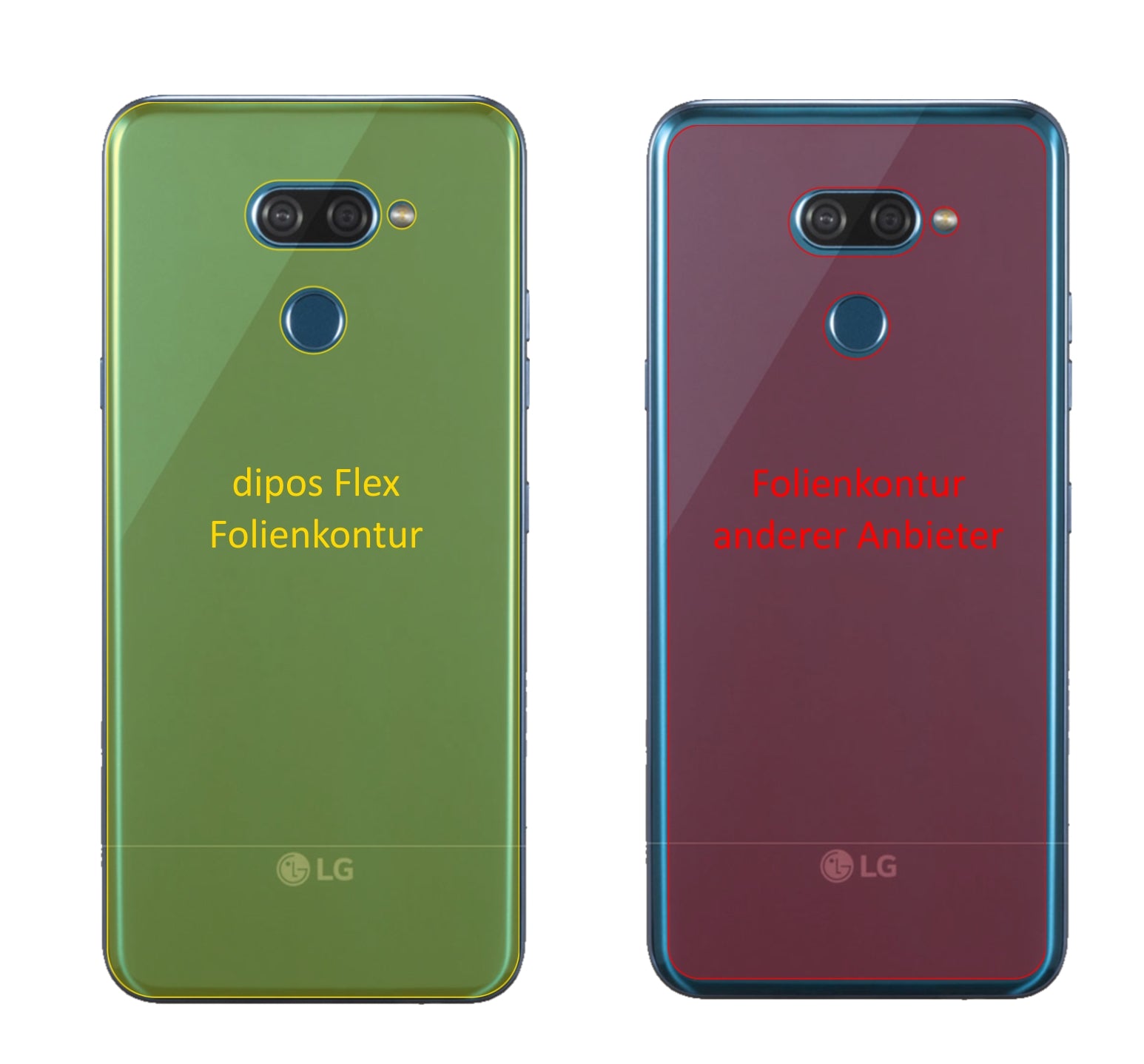 Klare Displayschutzfolie von dipos passend für LG K50 Rückseite, 100% Displayabdeckung und blasenfreie Montage