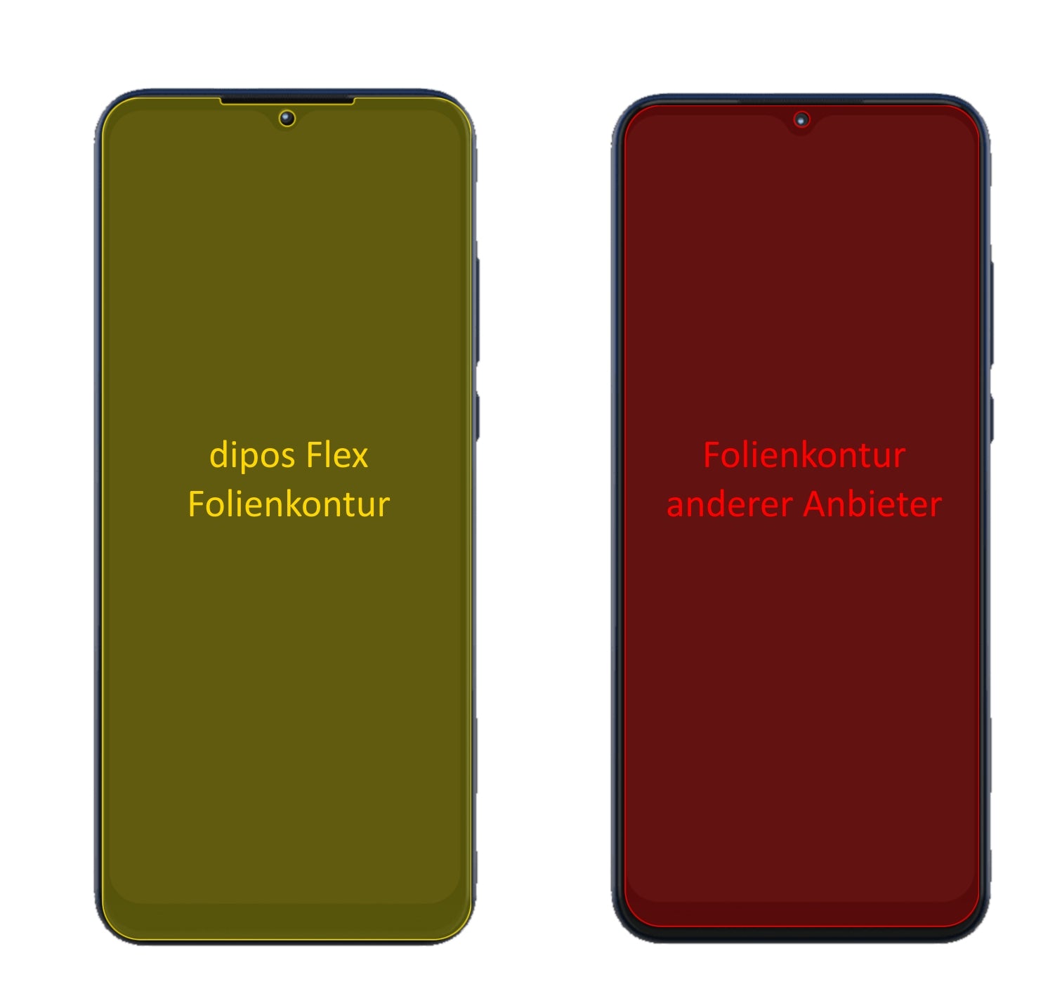 MotorolaMoto G Play (2021) mit aufgebrachter dipos Displayschutzfolie, glasklare Darstellung ohne Einschränkungen