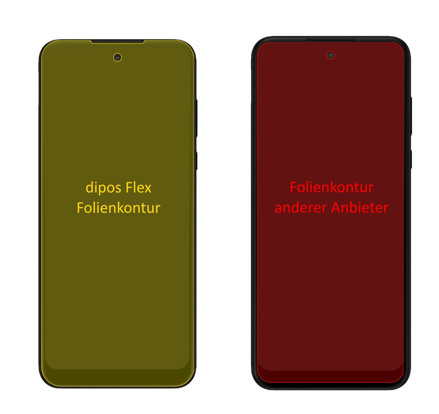 MotorolaMoto G Power (2022) mit aufgebrachter dipos Displayschutzfolie, glasklare Darstellung ohne Einschränkungen