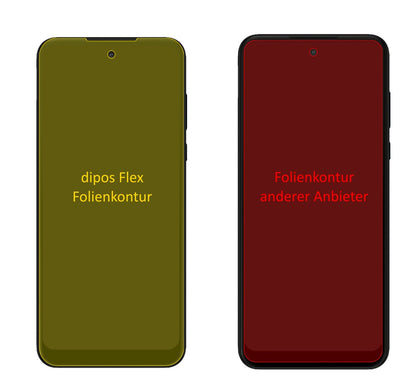 MotorolaMoto G Power (2022) mit aufgebrachter dipos Displayschutzfolie, glasklare Darstellung ohne Einschränkungen