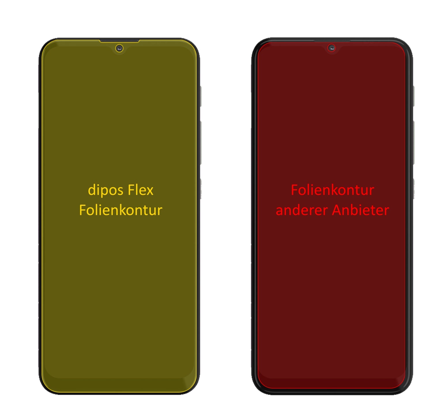 MotorolaMoto G10 mit aufgebrachter dipos Displayschutzfolie, glasklare Darstellung ohne Einschränkungen