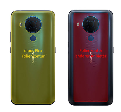 Nokia5.4 Rückseite mit aufgebrachter dipos Displayschutzfolie, glasklare Darstellung ohne Einschränkungen