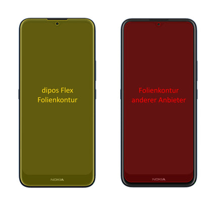 NokiaC10 mit aufgebrachter dipos Displayschutzfolie, glasklare Darstellung ohne Einschränkungen
