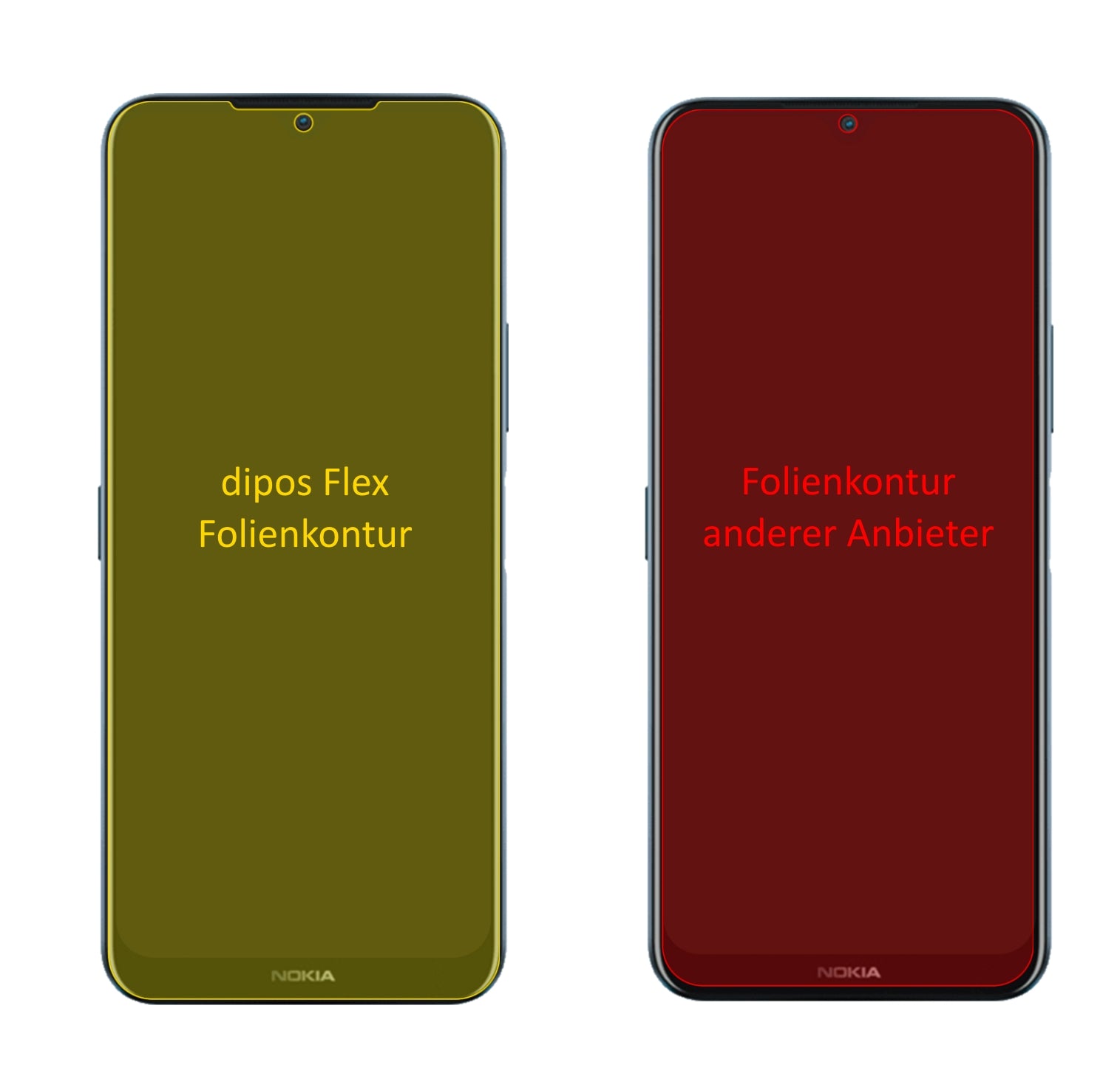 NokiaG50 mit aufgebrachter dipos Displayschutzfolie, glasklare Darstellung ohne Einschränkungen