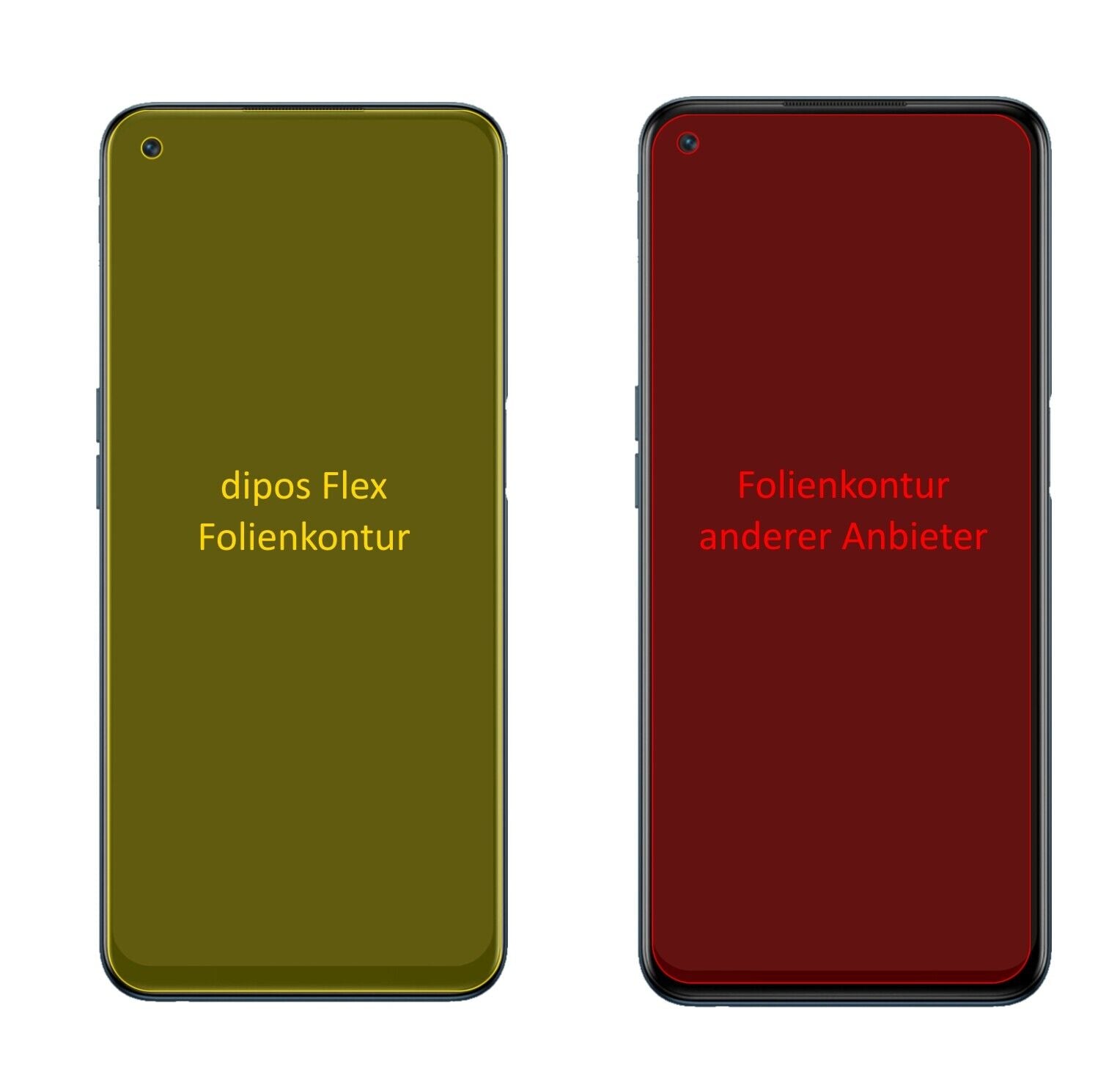 OnePlusNord N200 5G mit aufgebrachter dipos Displayschutzfolie, glasklare Darstellung ohne Einschränkungen