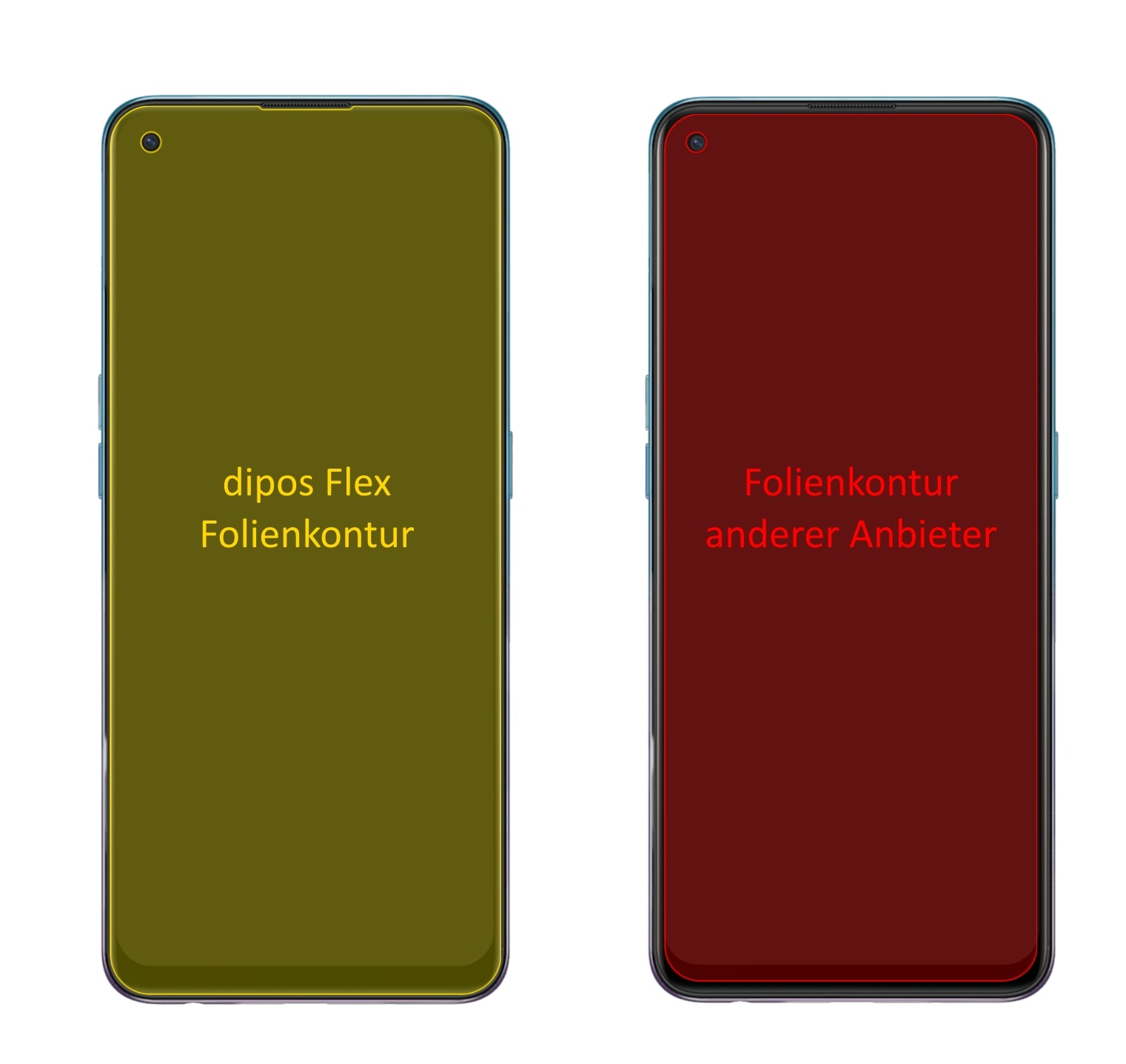 OppoA94 5G mit aufgebrachter dipos Displayschutzfolie, glasklare Darstellung ohne Einschränkungen