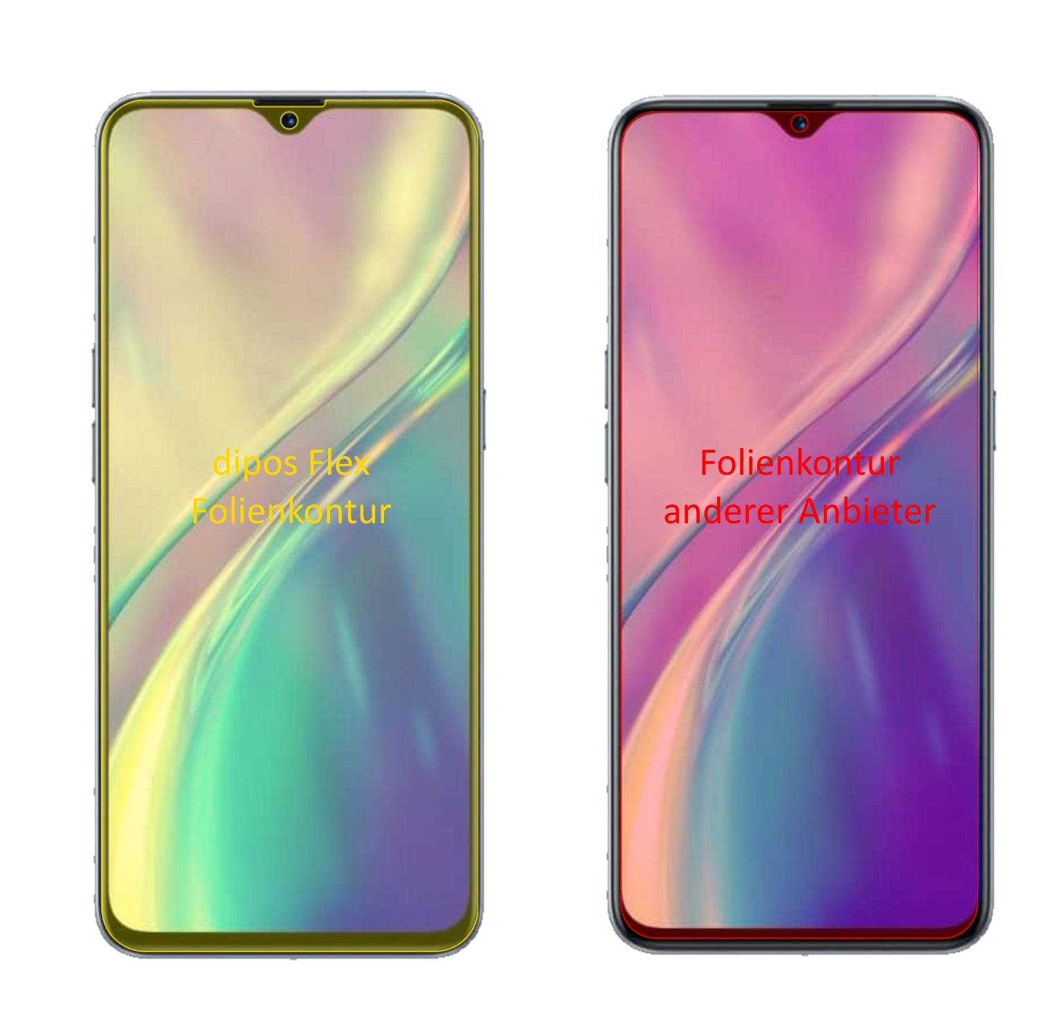 OppoRealme 6i mit aufgebrachter dipos Displayschutzfolie, glasklare Darstellung ohne Einschränkungen