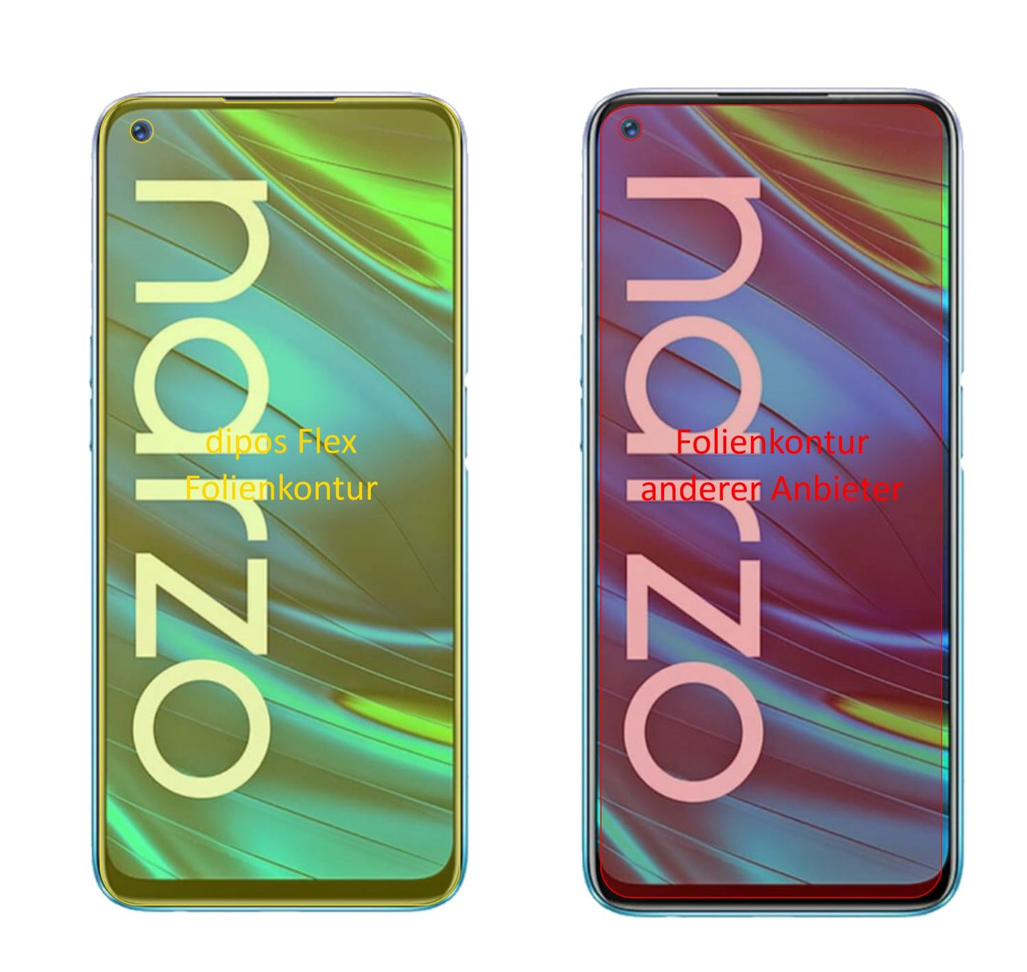 OppoRealme Narzo 20 Pro mit aufgebrachter dipos Displayschutzfolie, glasklare Darstellung ohne Einschränkungen