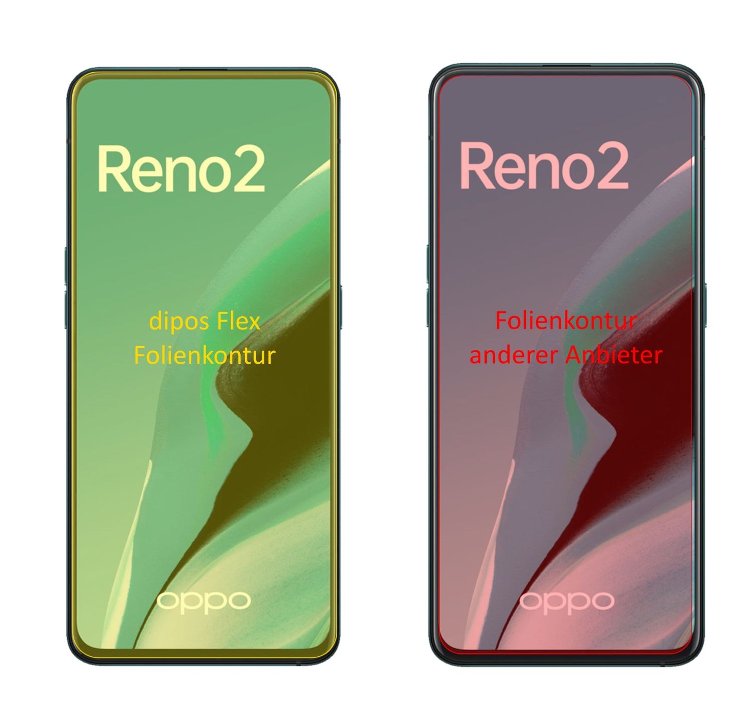 OppoReno2 mit aufgebrachter dipos Displayschutzfolie, glasklare Darstellung ohne Einschränkungen