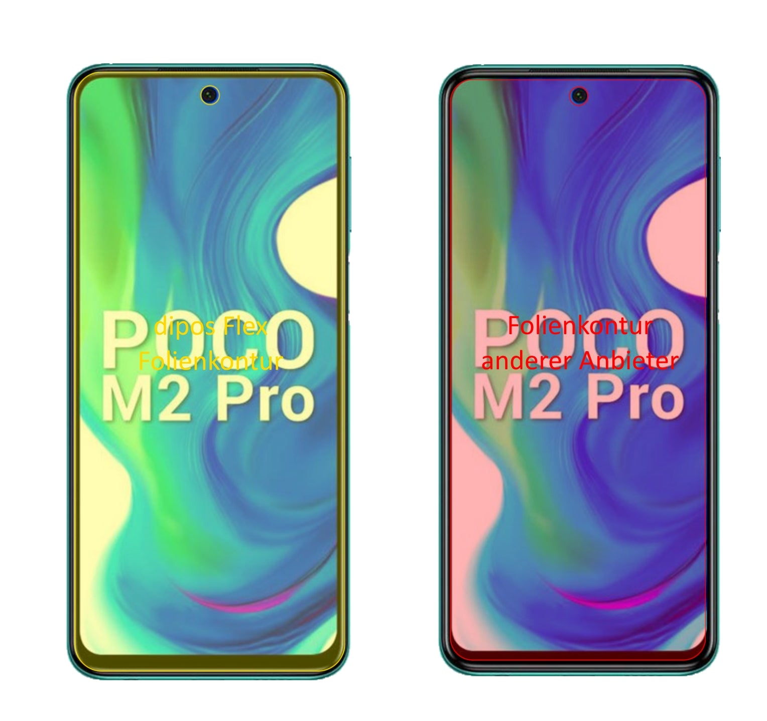 XiaomiPoco M2 Pro mit aufgebrachter dipos Displayschutzfolie, glasklare Darstellung ohne Einschränkungen