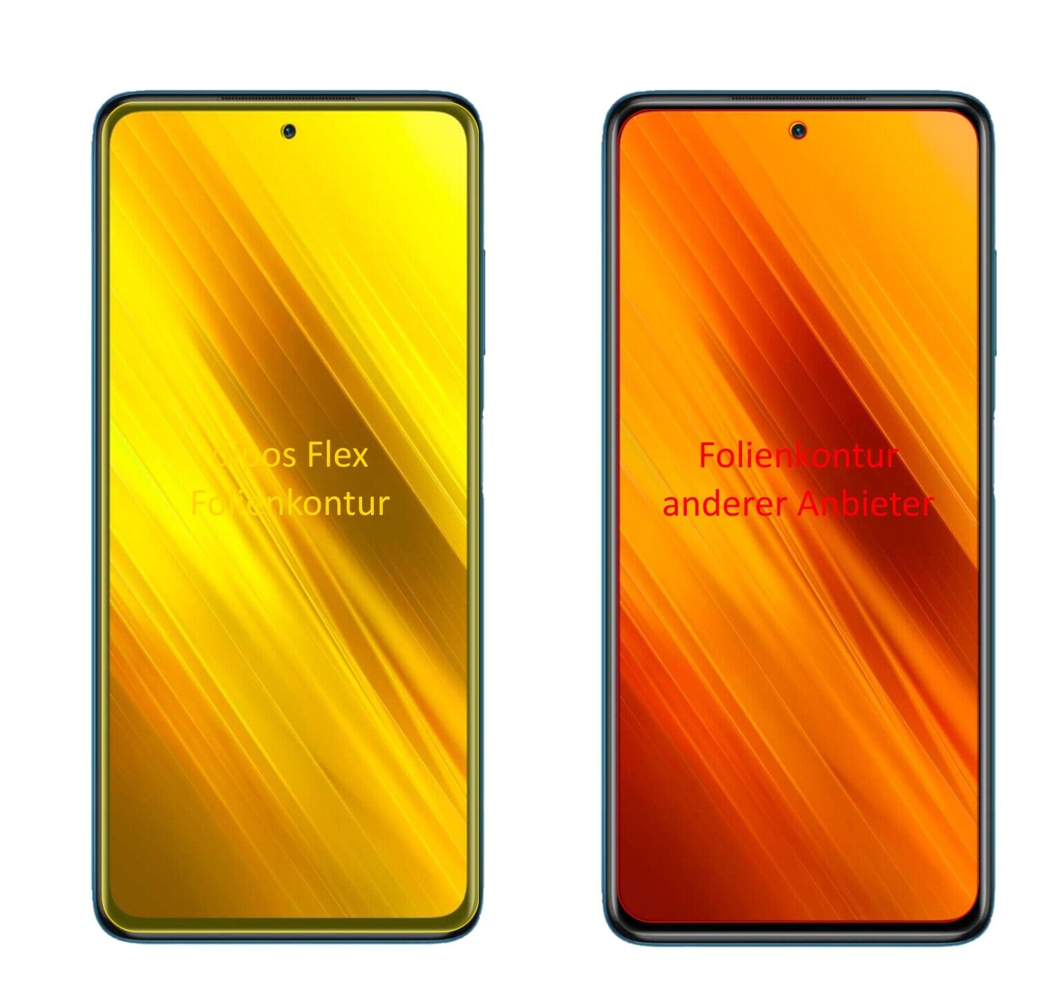 PocoX3 NFC mit aufgebrachter dipos Displayschutzfolie, glasklare Darstellung ohne Einschränkungen