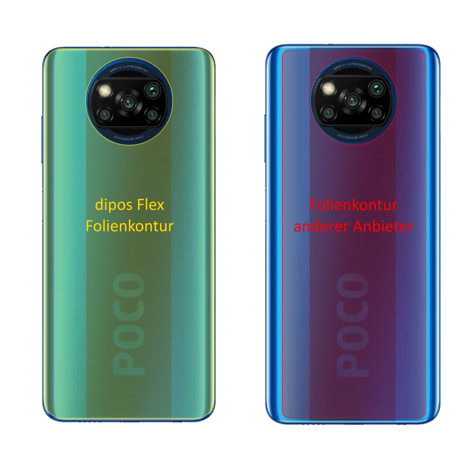 PocoX3 NFC Rückseite mit aufgebrachter dipos Displayschutzfolie, glasklare Darstellung ohne Einschränkungen
