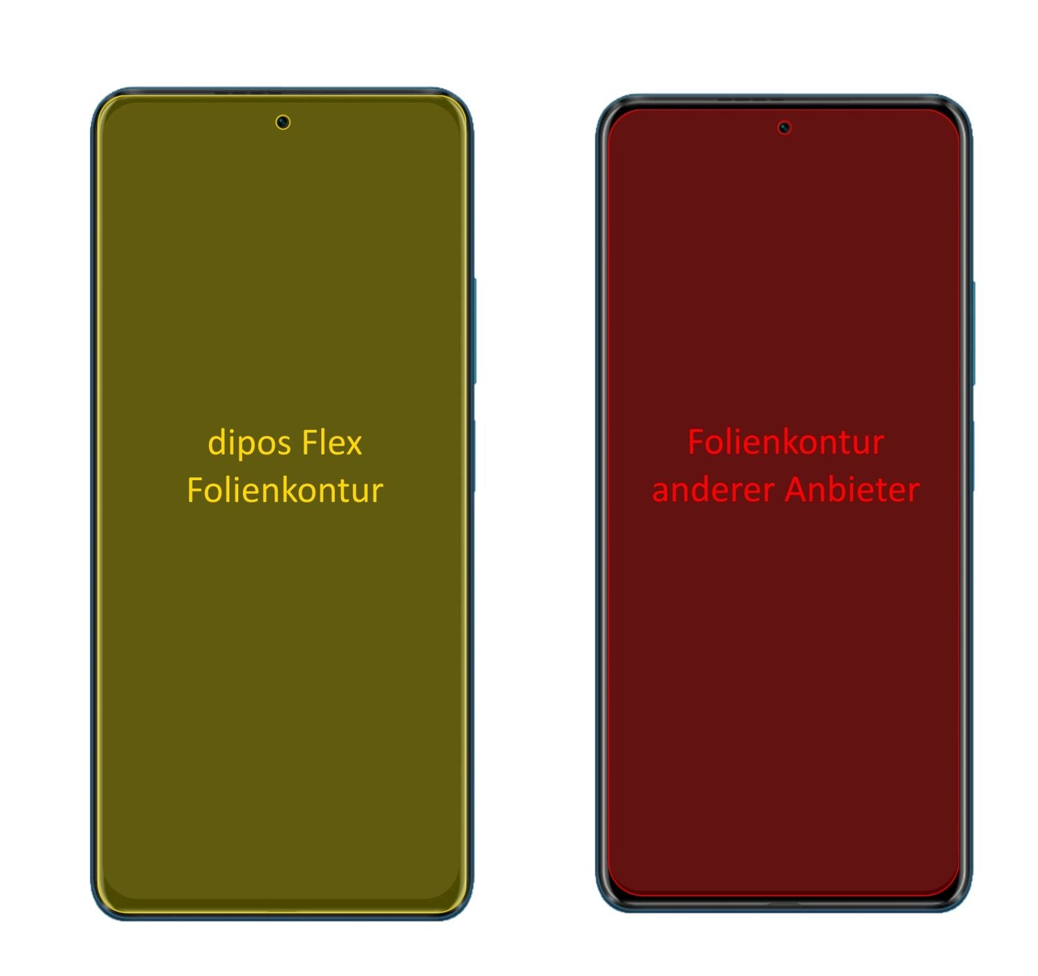PocoX3 Pro mit aufgebrachter dipos Displayschutzfolie, glasklare Darstellung ohne Einschränkungen