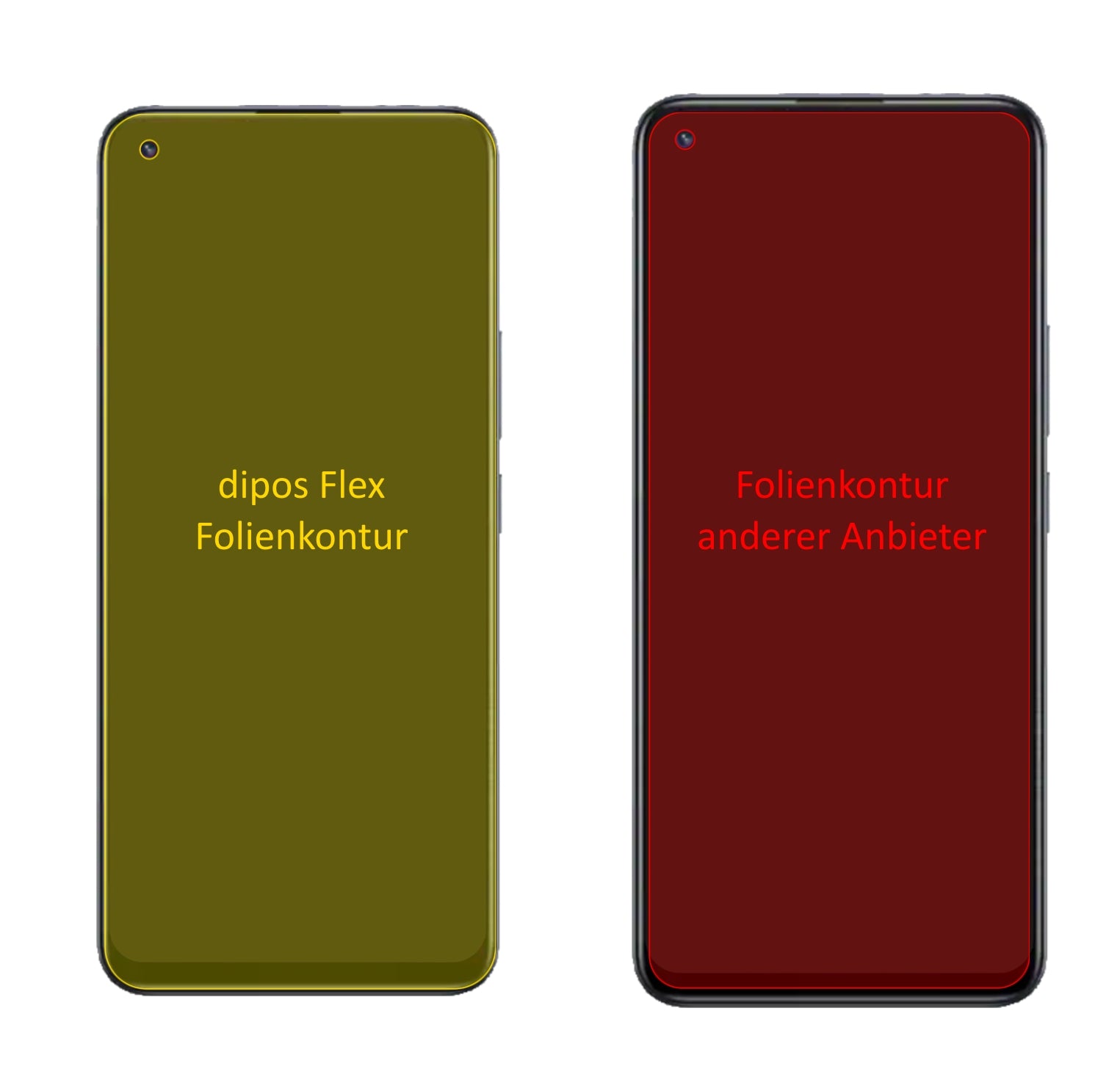 Realme8s mit aufgebrachter dipos Displayschutzfolie, glasklare Darstellung ohne Einschränkungen