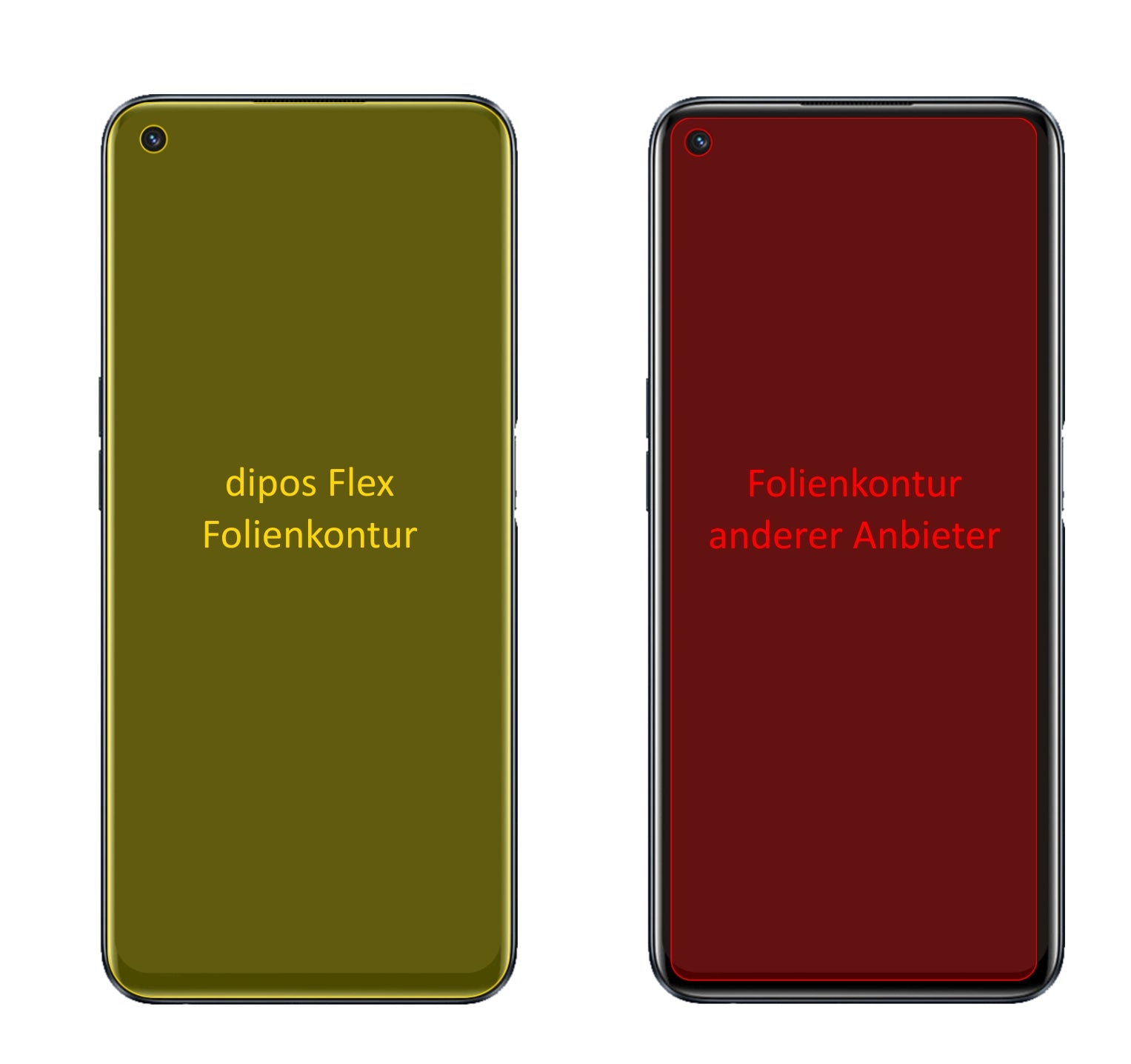 Realme9i mit aufgebrachter dipos Displayschutzfolie, glasklare Darstellung ohne Einschränkungen