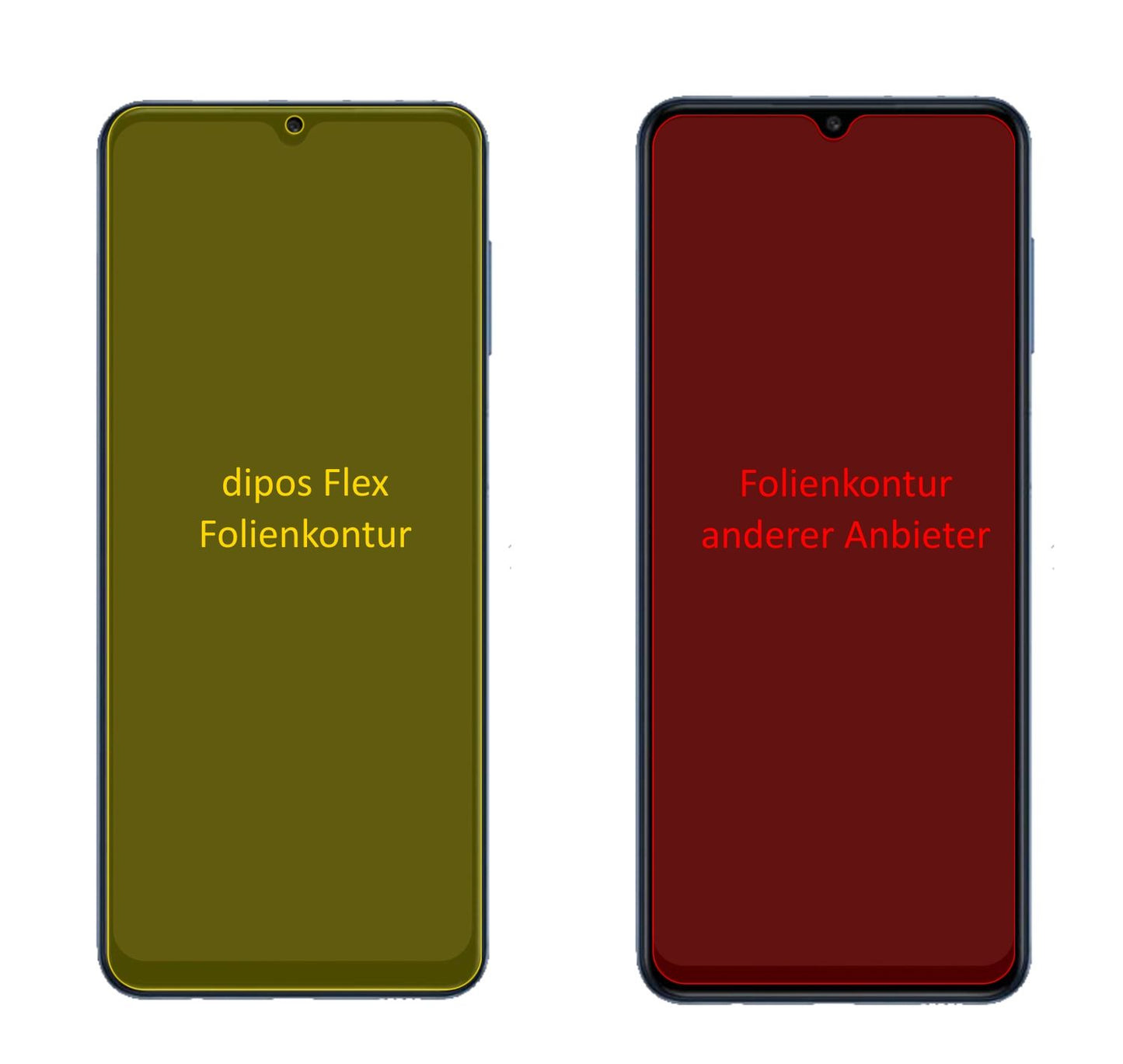 SamsungGalaxy M12 mit aufgebrachter dipos Displayschutzfolie, glasklare Darstellung ohne Einschränkungen