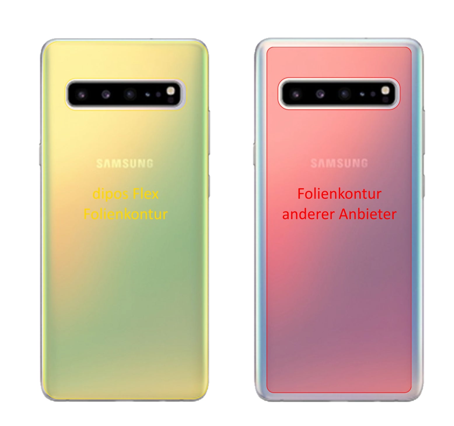 SamsungGalaxy S10 5G Rückseite mit aufgebrachter dipos Displayschutzfolie, glasklare Darstellung ohne Einschränkungen