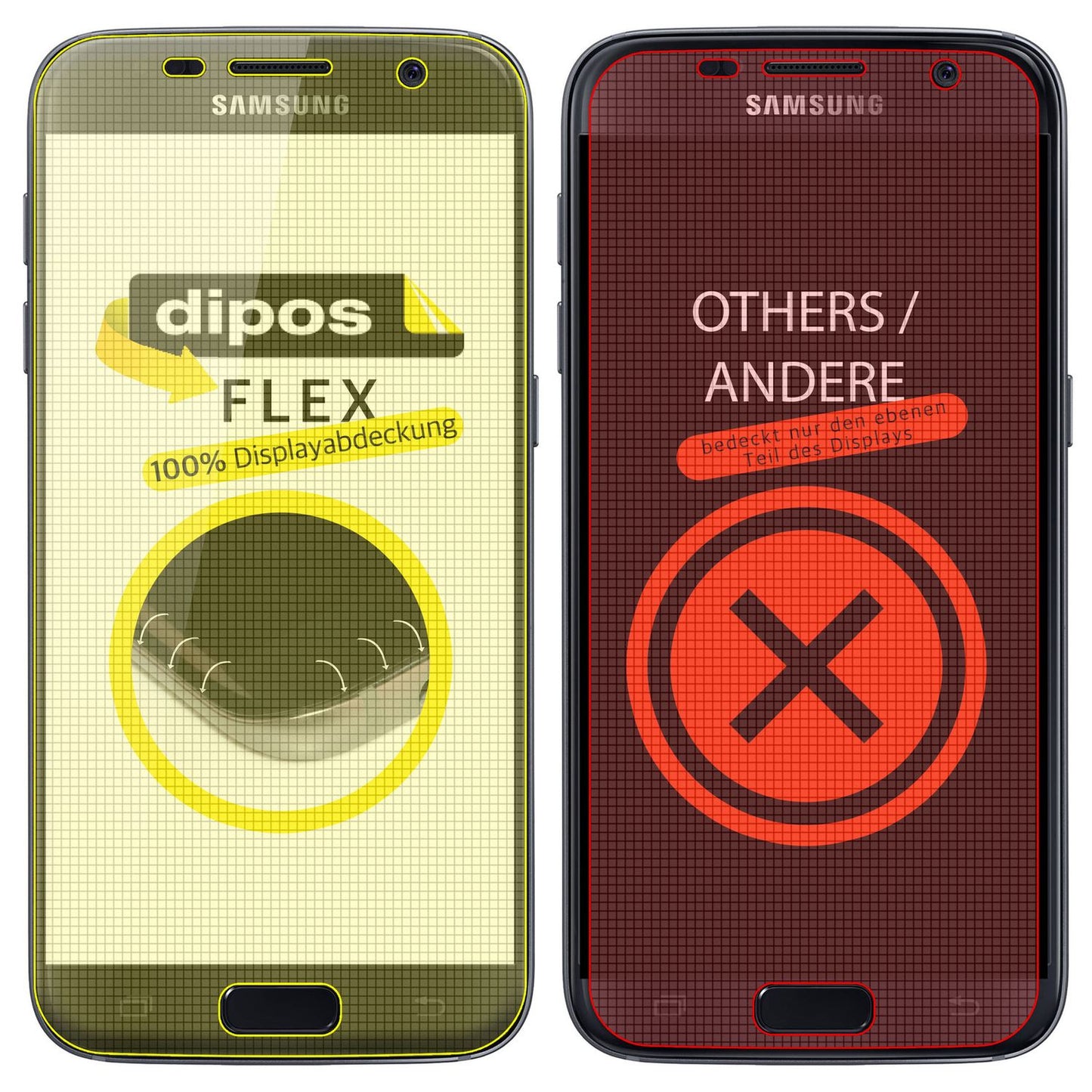 SamsungGalaxy S7 mit aufgebrachter dipos Displayschutzfolie, glasklare Darstellung ohne Einschränkungen
