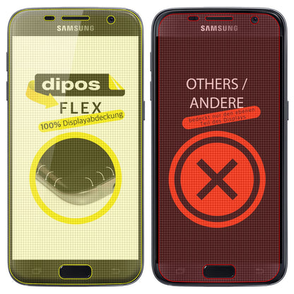 SamsungGalaxy S7 mit aufgebrachter dipos Displayschutzfolie, glasklare Darstellung ohne Einschränkungen