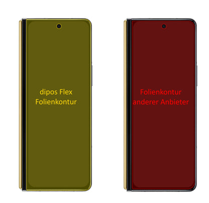 SamsungGalaxy W22 mit aufgebrachter dipos Displayschutzfolie, glasklare Darstellung ohne Einschränkungen