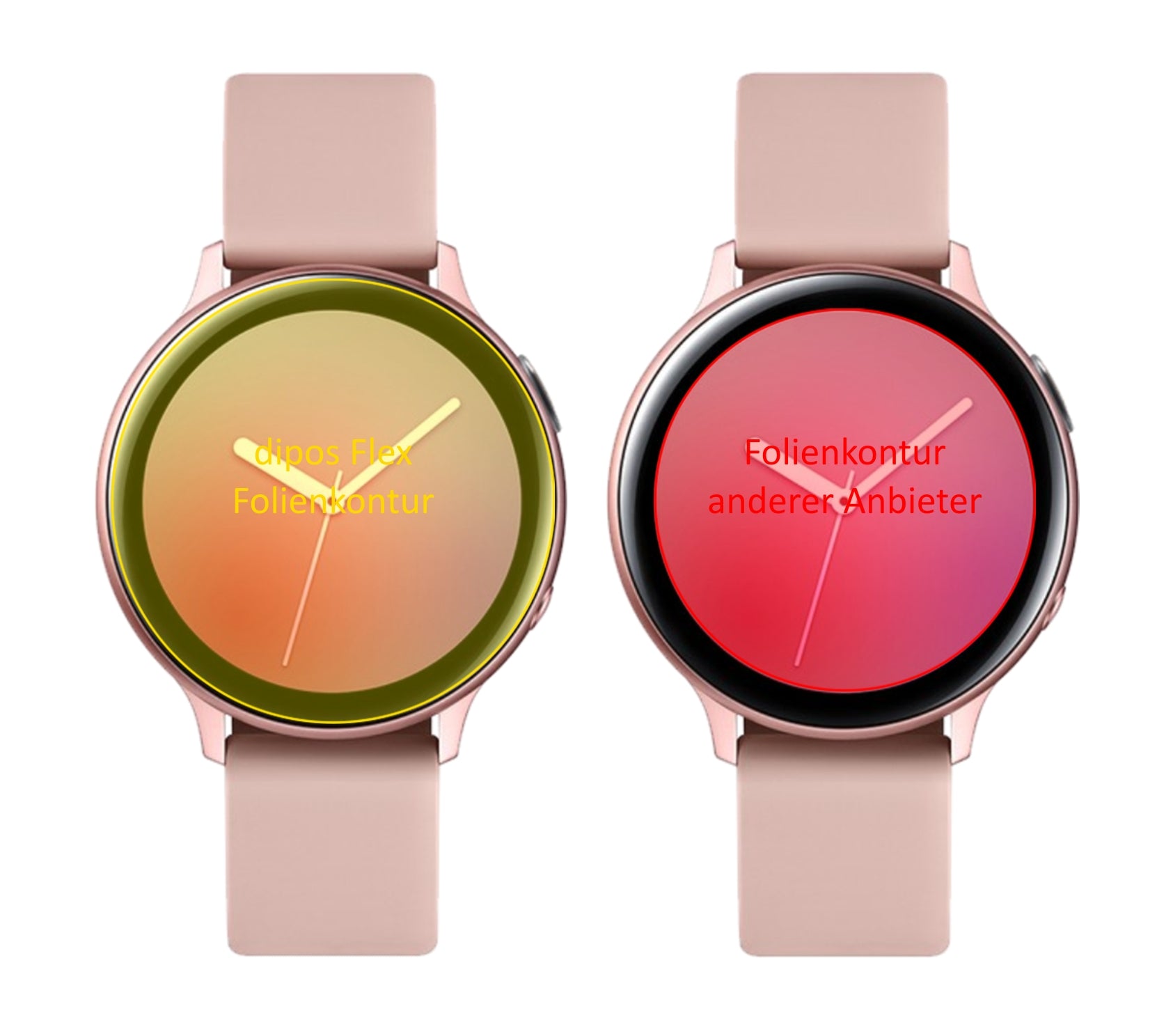 SamsungGalaxy Watch Active 2 40mm mit aufgebrachter dipos Displayschutzfolie, glasklare Darstellung ohne Einschränkungen