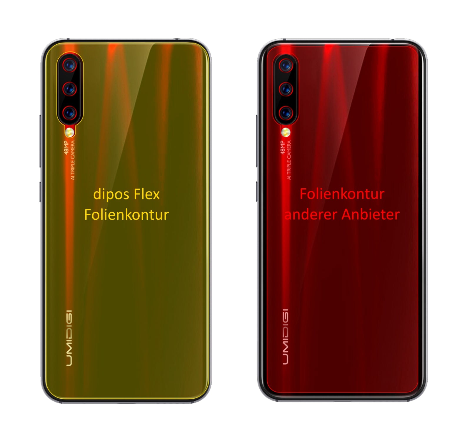 UlefoneX Rückseite mit aufgebrachter dipos Displayschutzfolie, glasklare Darstellung ohne Einschränkungen