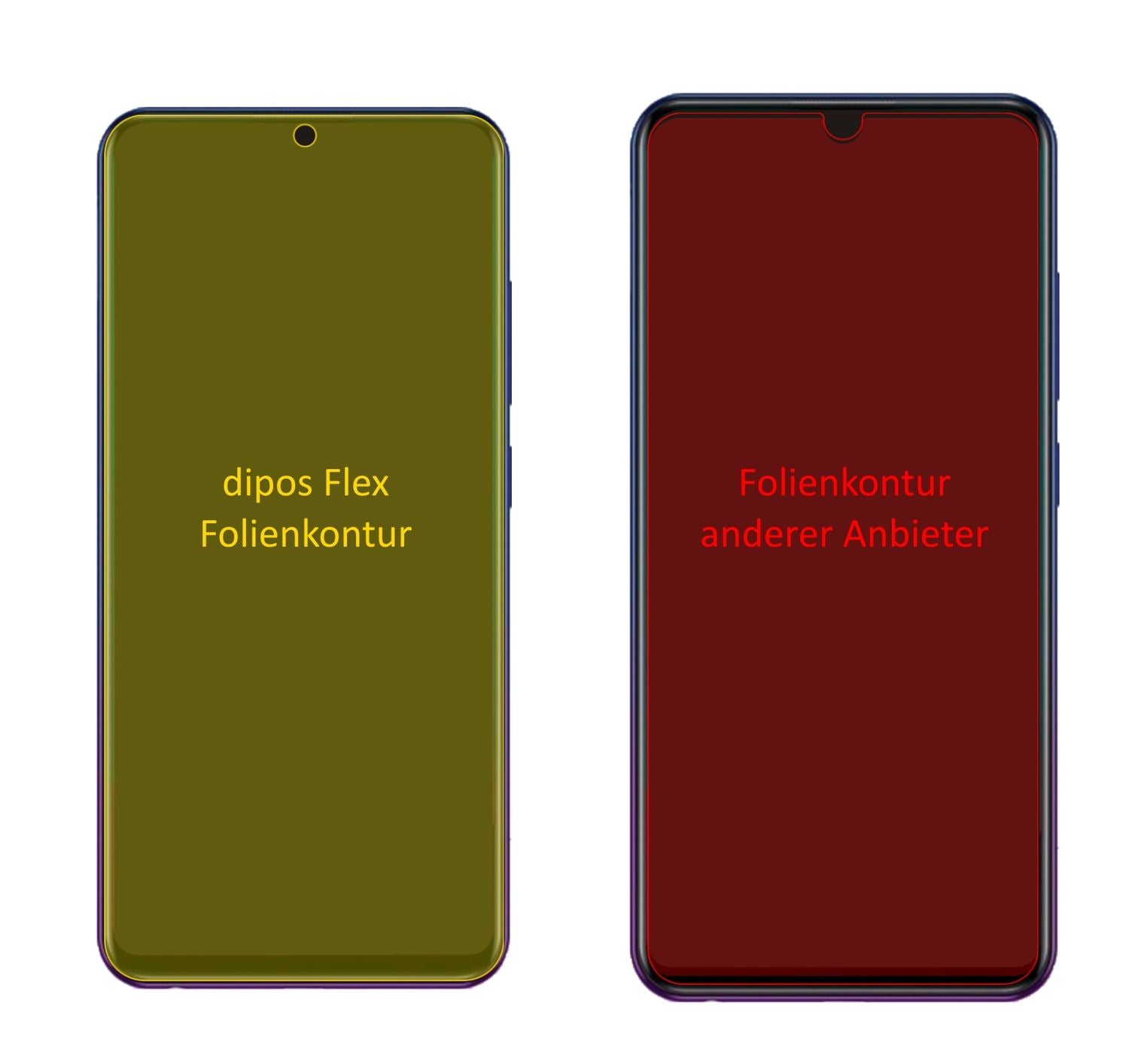 VivoiQOO U1 mit aufgebrachter dipos Displayschutzfolie, glasklare Darstellung ohne Einschränkungen