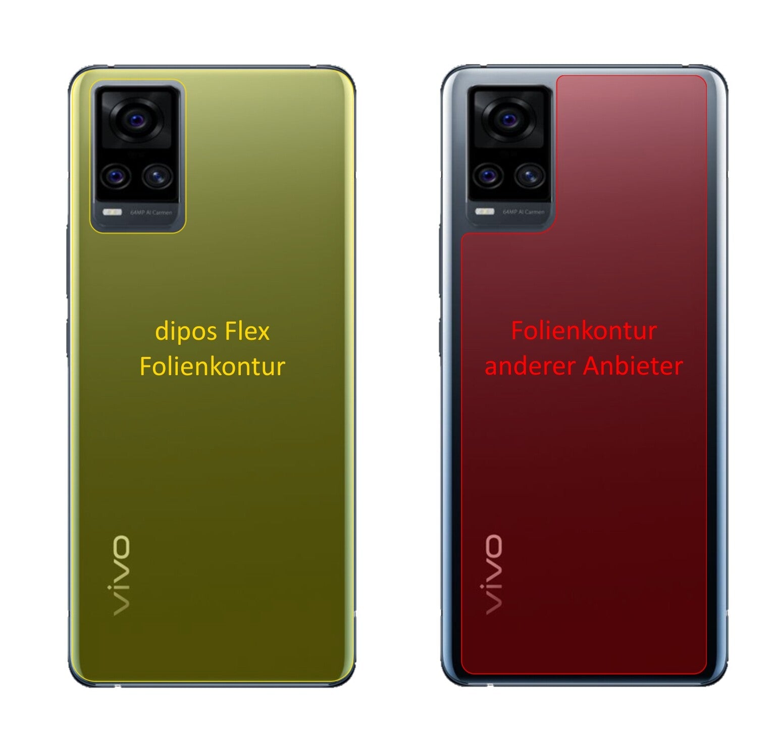 VivoS7 5G Rückseite mit aufgebrachter dipos Displayschutzfolie, glasklare Darstellung ohne Einschränkungen